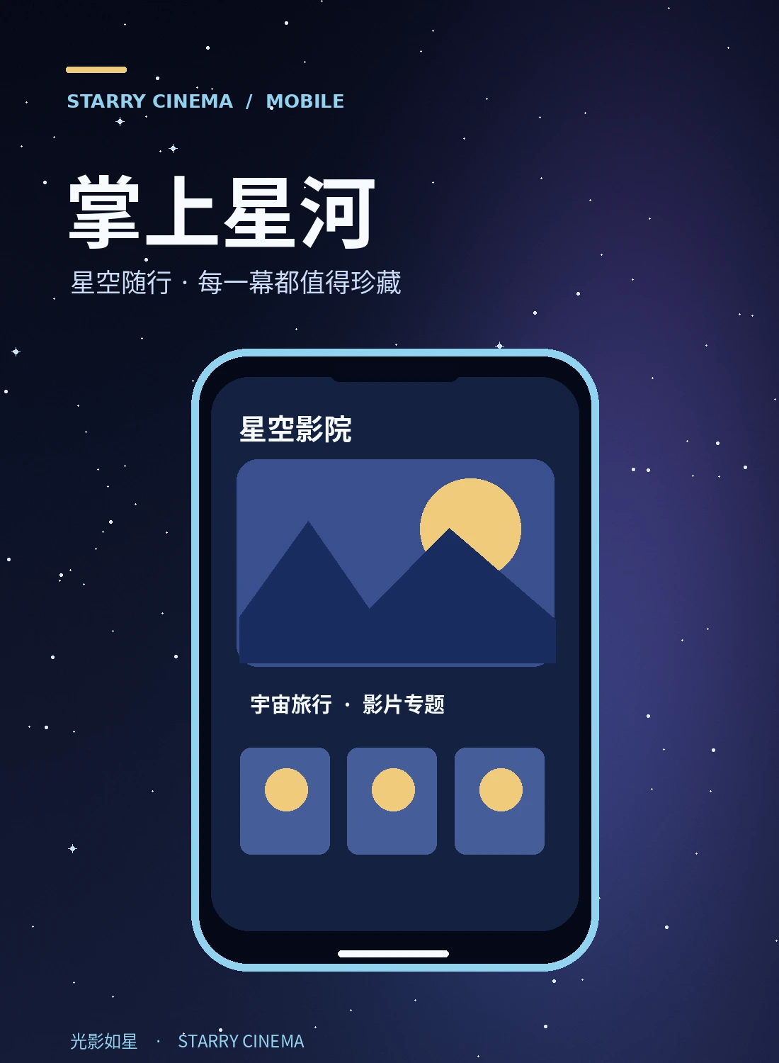 移动访问